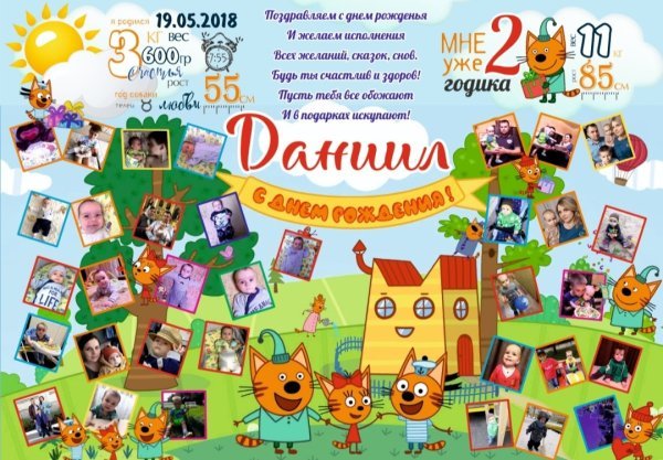 Кавайные рисунки на день рождения