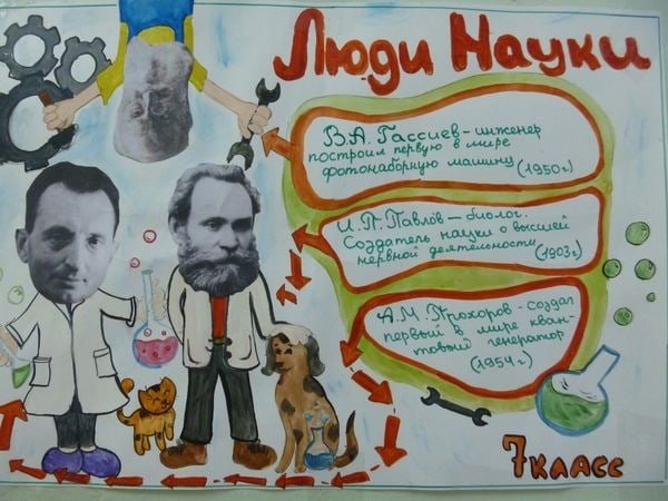 Стенгазета наука