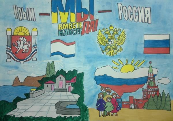 Плакат на тему Крымская Весна