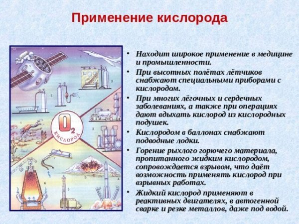 Области применения кислорода 8 класс химия