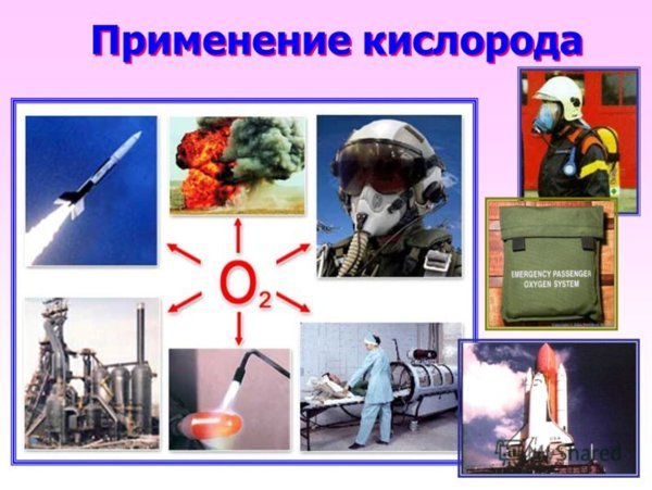 "Применение кислорода", "применение озона"