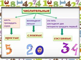 Имя числительное