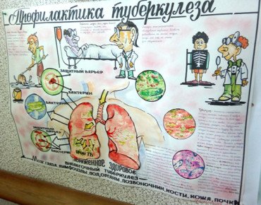 Забооеванияорганов дыхания