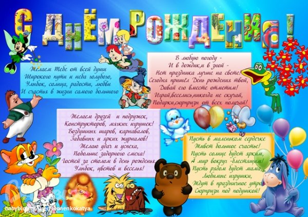 С днем рождения. Плакат