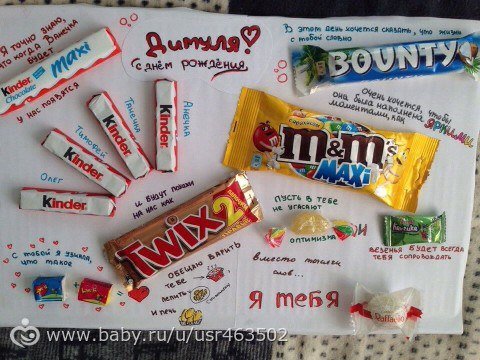 Плакат с подарками на день рождения своими руками