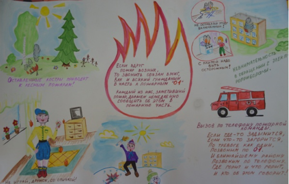 Пожарная безопасность огонь