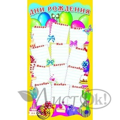 Список дней рождений