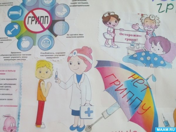 Профилактика гриппа ОРВИ И ковид