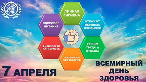 7 апреля день здоровья плакат (49 фото)