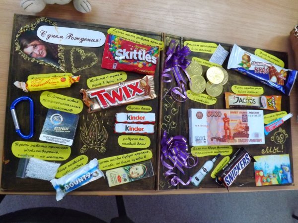 Подарок подруге на день рождения в плаката