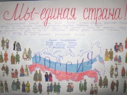 Плакат на тему Дружба народов