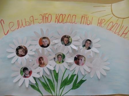 Плакат про семью в садик