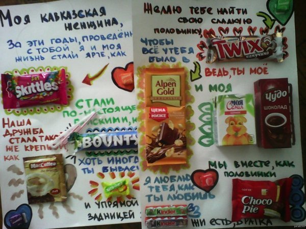 Плакат с конфетами на день рождения