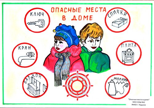 Безопасность детей дошкольного возраста