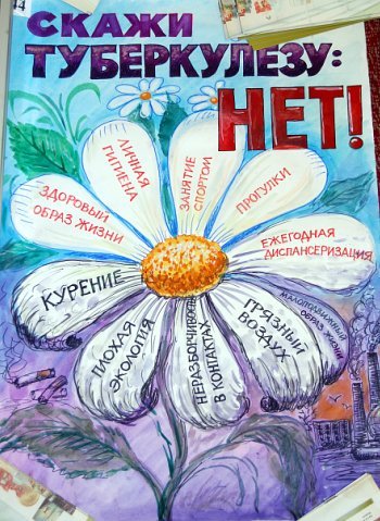 Профилактика от туберкулеза плакат