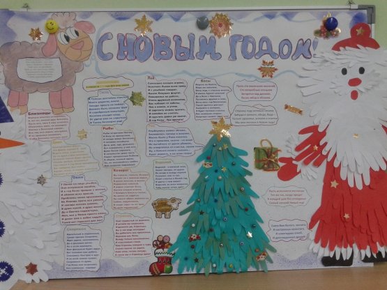 Идеи для новогоднего плаката