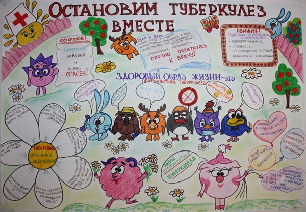 Плакаты по борьбе с туберкулезом