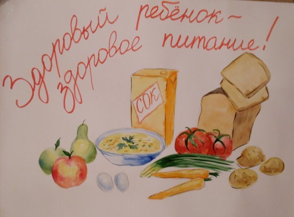 Пищевые красители е таблица