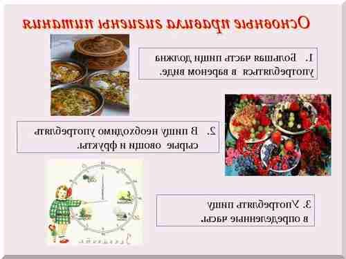 Правильное рациональное питание