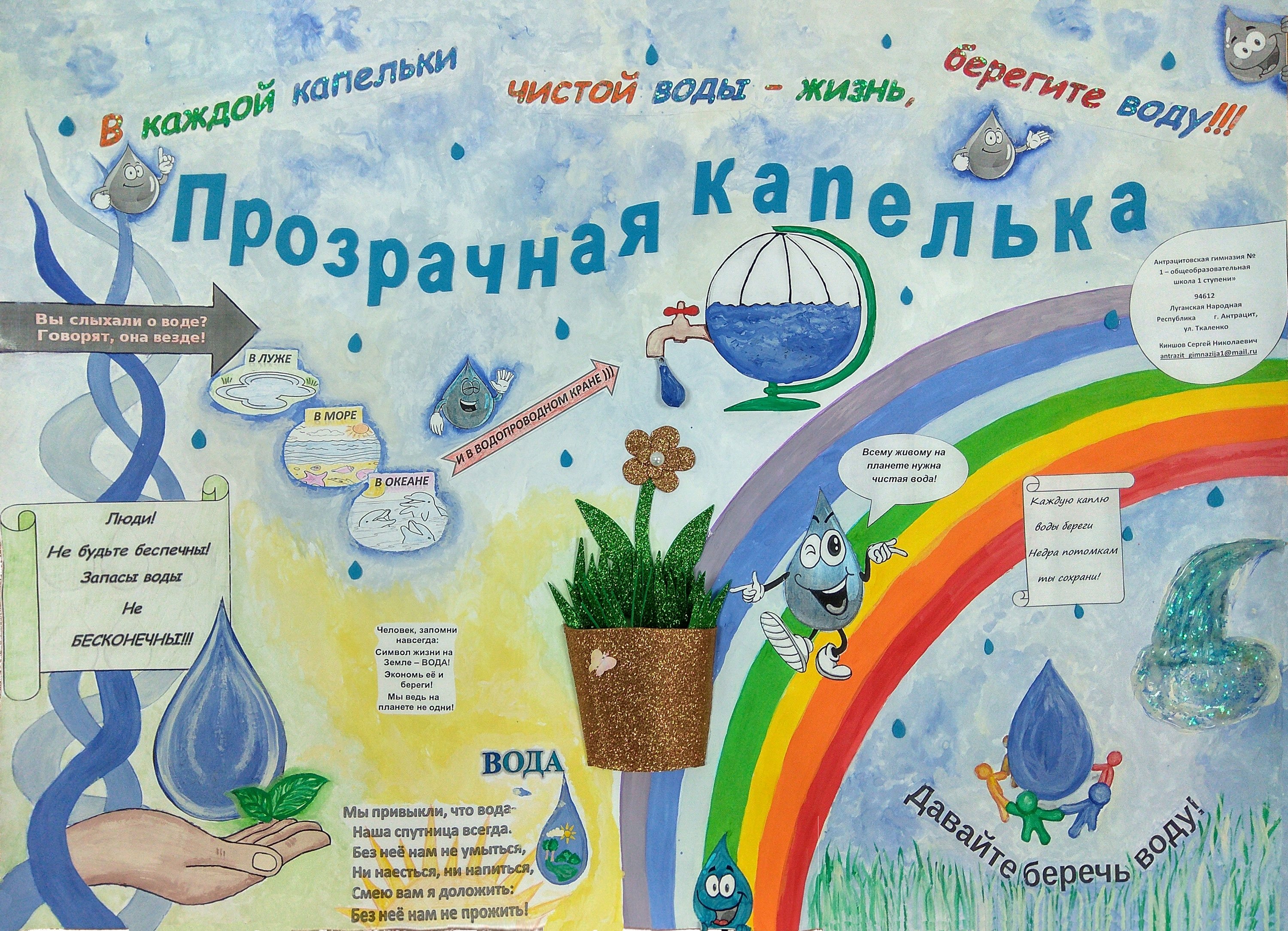 Плакат чистая вода