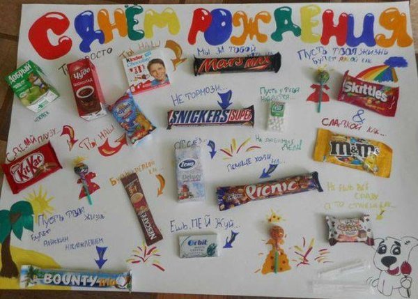 Плакаты с днём рождения нарисованные