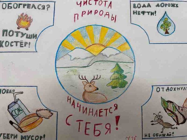 Плакат Защитим свою планету