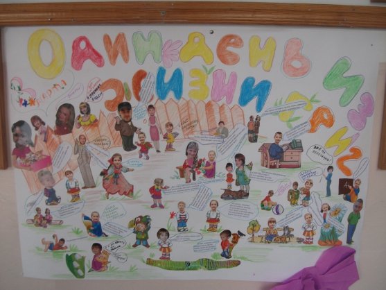 Стенгазета с фотографиями в детском саду