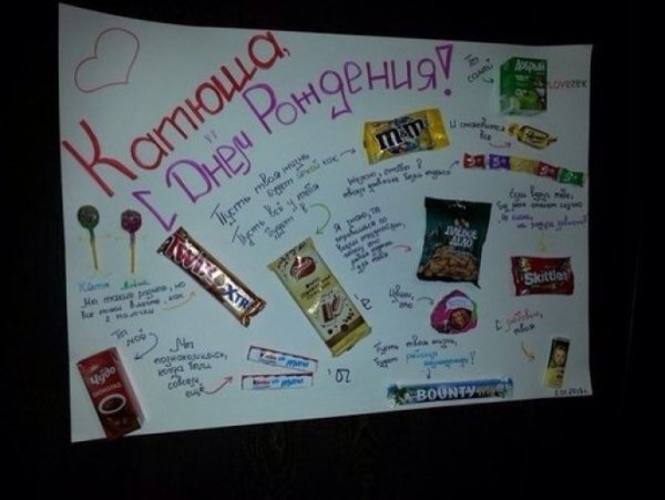 Идеи для плаката на день рождения