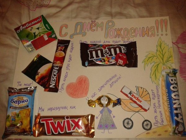 Плакат с днём рождения папе с шоколадками