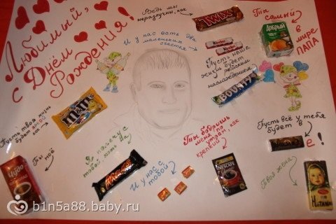 Плакат на 30 лет с фотографиями