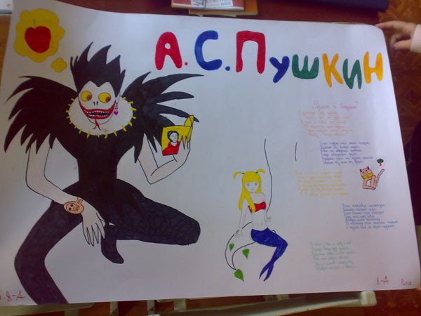 Аниме про школьников