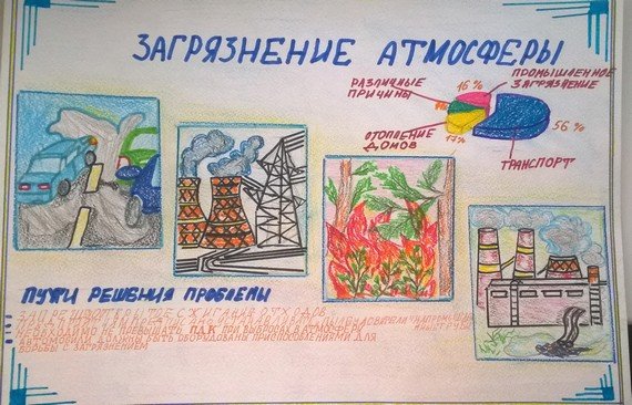 Решение экологических проблем рисунок