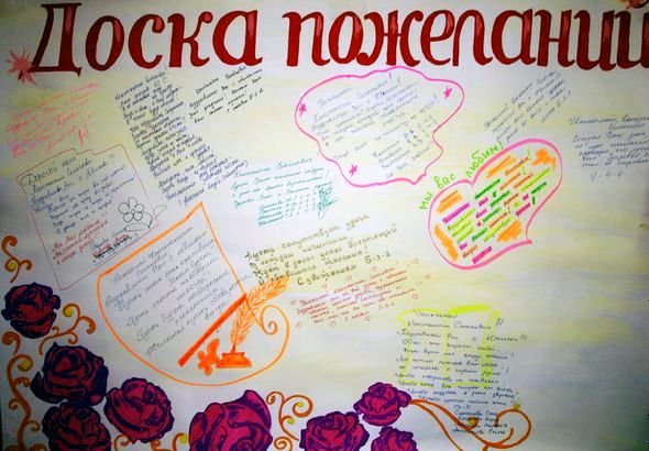 Плакат поздравление с днем рождения