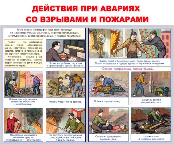 Пожарная безопасность МЧС памятка