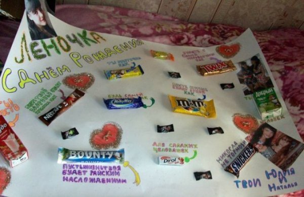 Оригинальный подарок подруге на день рождения своими руками