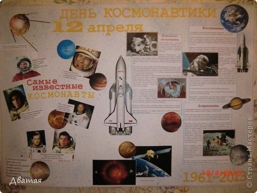 Стенгазета на тему космонавтики