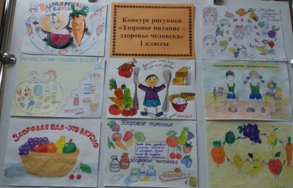 Плакаты на тему здоровья