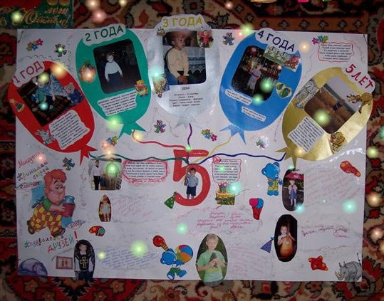 С днем рождения. Плакат