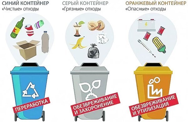 Хорошие манеры для детей