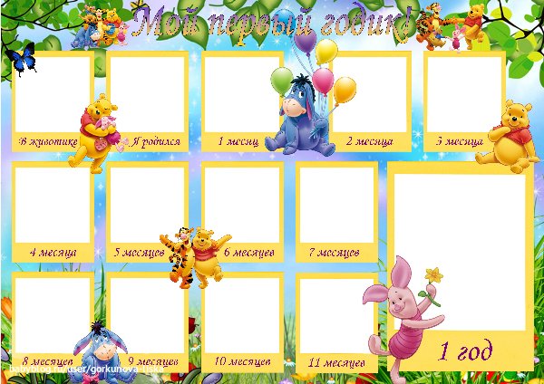 Дни рождения по месяцам