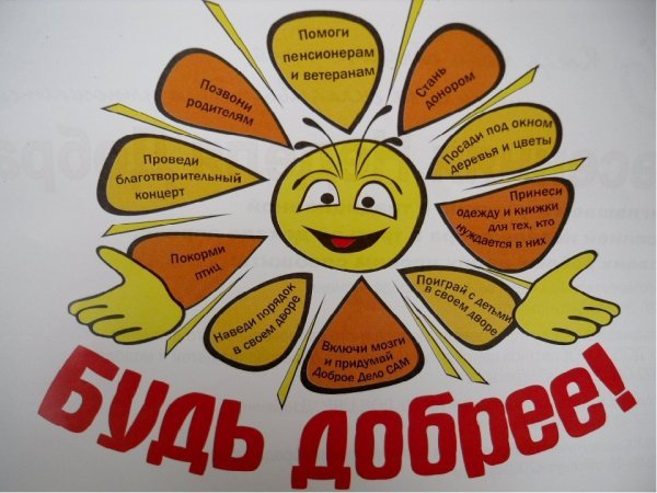 Что такое вежливость для детей