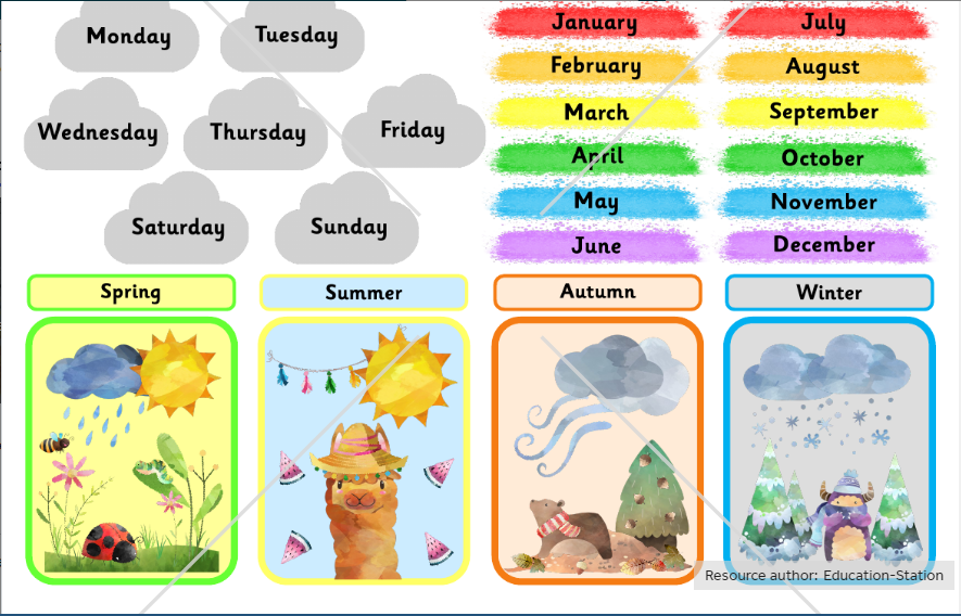 Complete the months and seasons. Seasons для детей на английском. Month для детей. Seasons задания для детей. Месяцы на английском для детей.