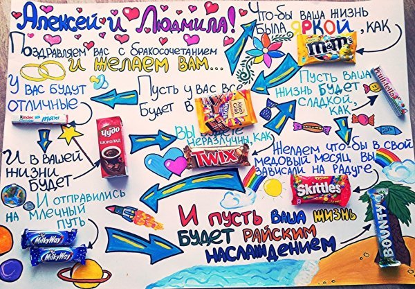 Сладкий плакат на день рождения подруге 39 лет (48 фото)