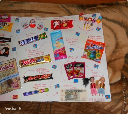 Плакат с подарками на день рождения своими руками