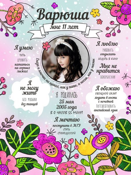 С днем рождения. Плакат