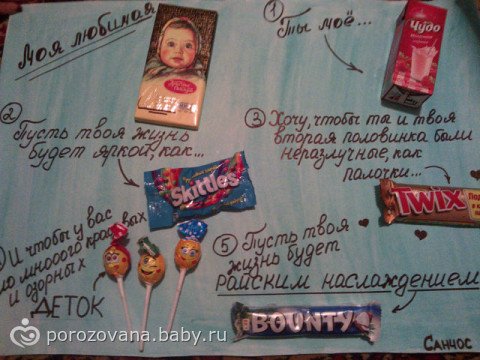 Плакат на 25 лет сестре на день рождения (50 фото)