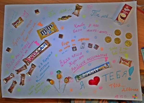 Открытка с пожеланиями из сладостей