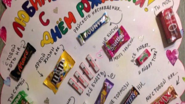 Оригинальный плакат на день рождения