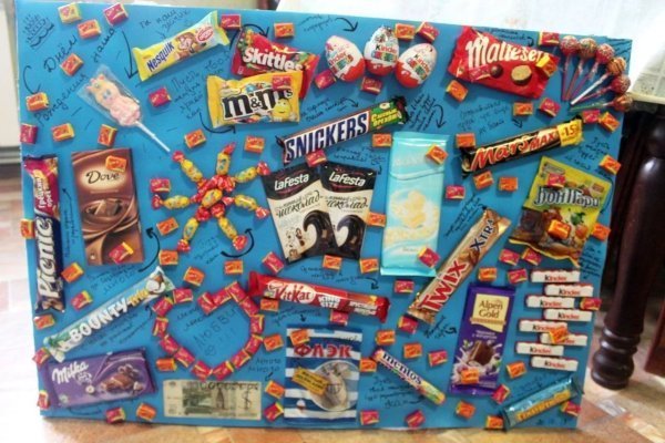 Сладкий плакат на день рождения