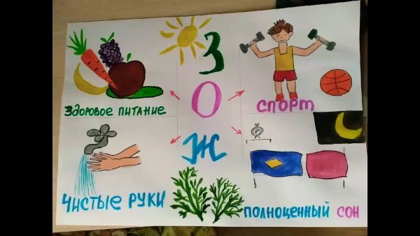 Рисунок на тему профессия